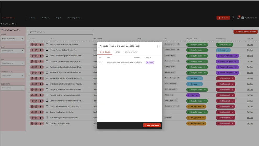 Checklist Overhaul