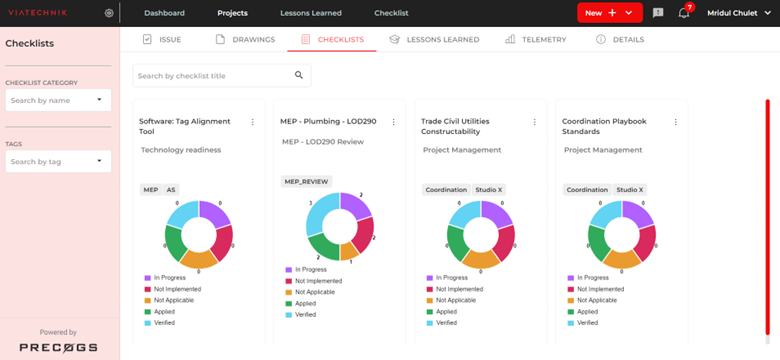 View-status-of-digital-checklists-applied-to-your-projects