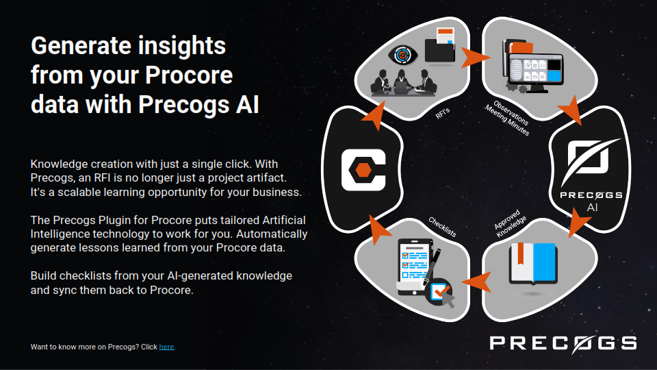 Precogs-Procore-Announcement