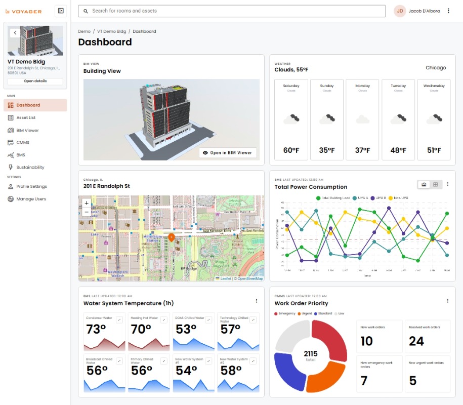 New_Voyager_Dashboard_240328