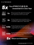 Precogs-ROI-One-Pager